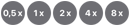 0,5 x, 1 x, 2 x, 4 x, 8 x