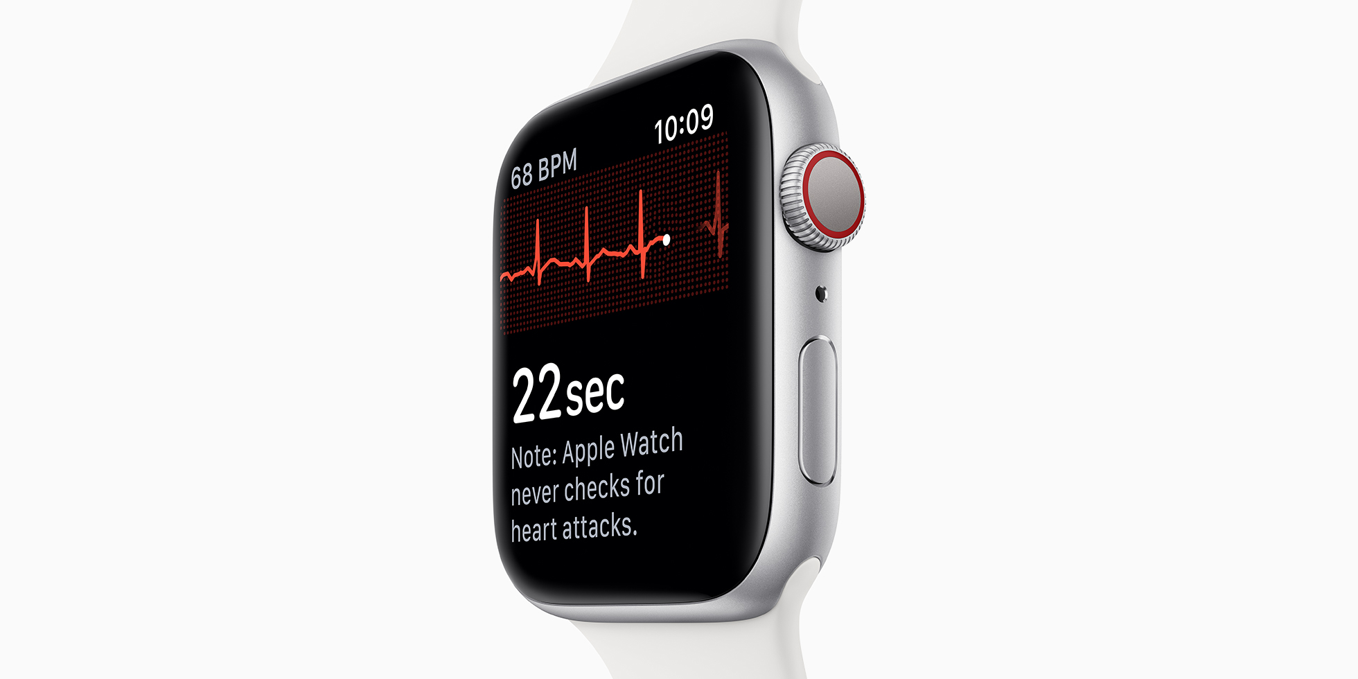 EKG
